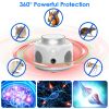 360° Ultrasonic Mice Repellent Indoor Rodent Repeller Mice Rat Squirrel Rodent Chaser