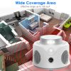 360° Ultrasonic Mice Repellent Indoor Rodent Repeller Mice Rat Squirrel Rodent Chaser